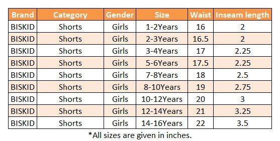 Green Solid Shorts for Girls by Biskid