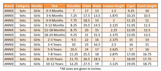 Powder blue Printed Frock Panty Set for Girls by Annie